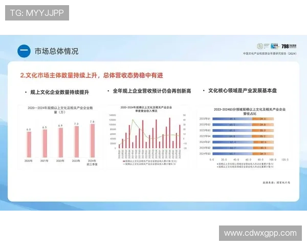 足协新规冲击文旅部门利益调整 聚焦足球产业与文化旅游融合发展