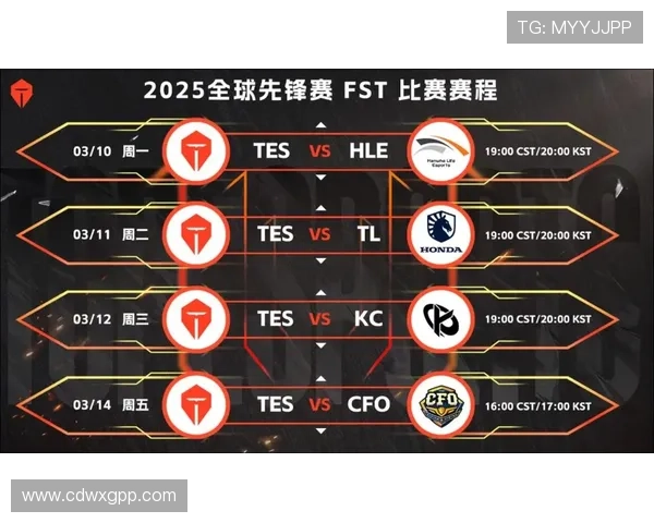 2025LOL石油杯赛程全面解析 各队赛程对比及赛事看点汇总