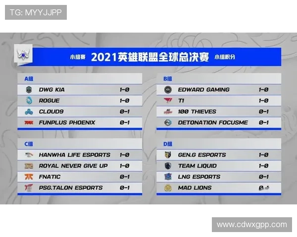 2021英雄联盟全球总决赛举办地回顾与赛事影响力分析