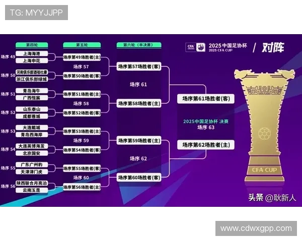2025年英超夏季联赛完整赛程时间安排及球队对阵一览