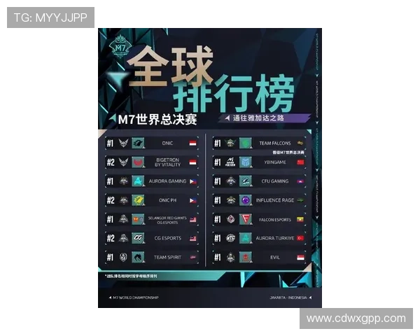 全球电竞格局再洗牌各大赛区战队集结冲击年度最高荣誉
