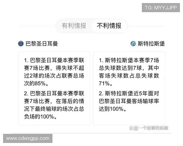 法甲18支球队赛况分析及伤病情报最新汇总