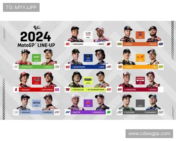 MotoGP赛季前瞻：新赛季车队阵容大揭秘 争冠形势激烈解析