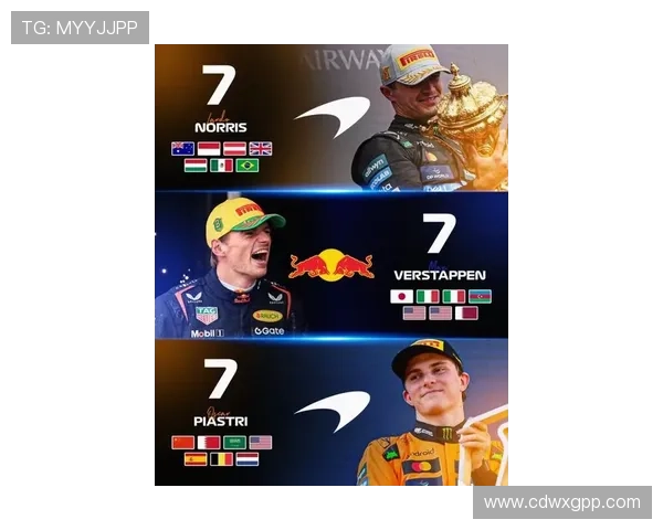 F1新赛季竞争加剧多队升级引发冠军争夺再升温态势明显持续升高