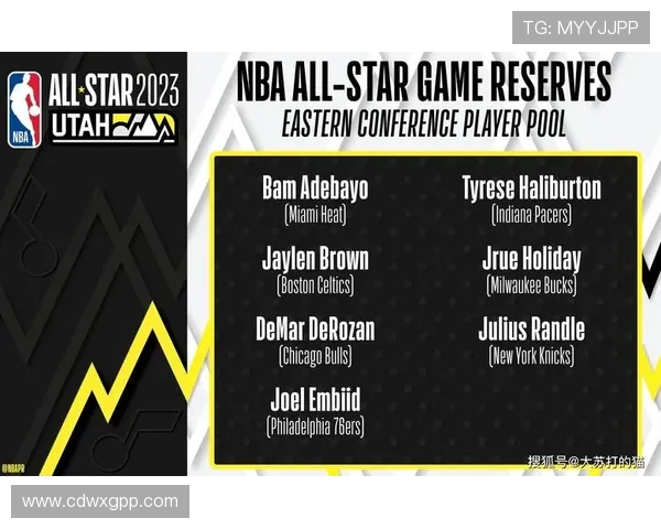 最新NBA赛季战况分析：球队阵容变动与明星球员表现抢眼