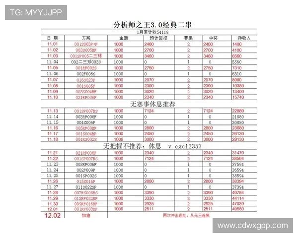 英超联赛最新赛程解析及球队备战情况全方位分析