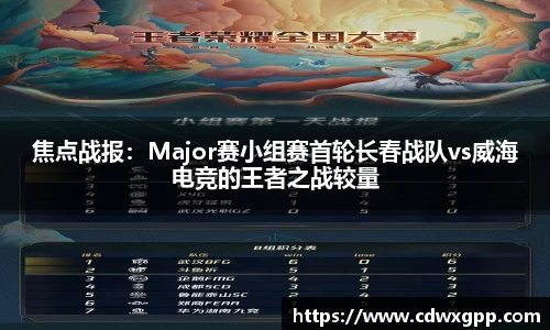 焦点战报：Major赛小组赛首轮长春战队vs威海电竞的王者之战较量